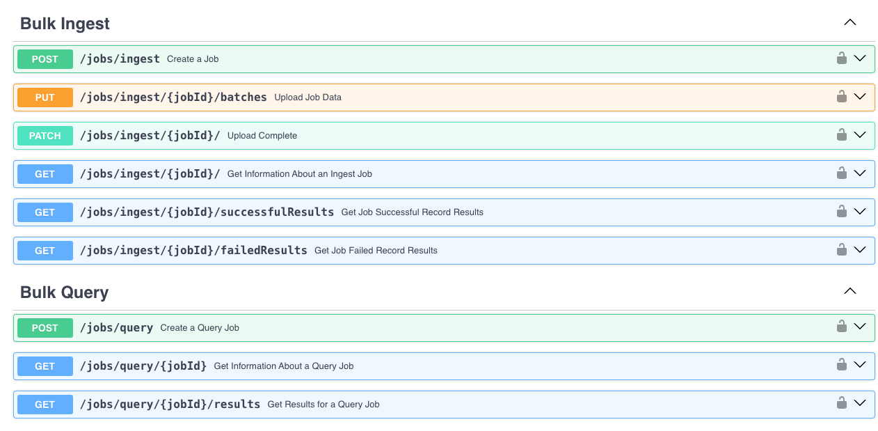 Salesforce Bulk API 2.0 Swagger Documentation